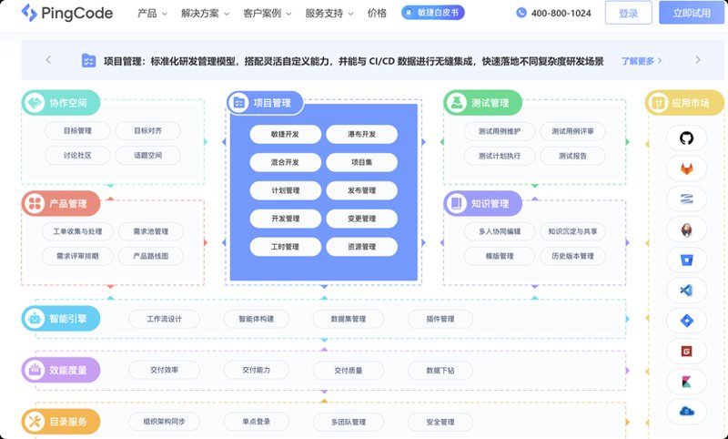 避开上海软件开发的常见迷思