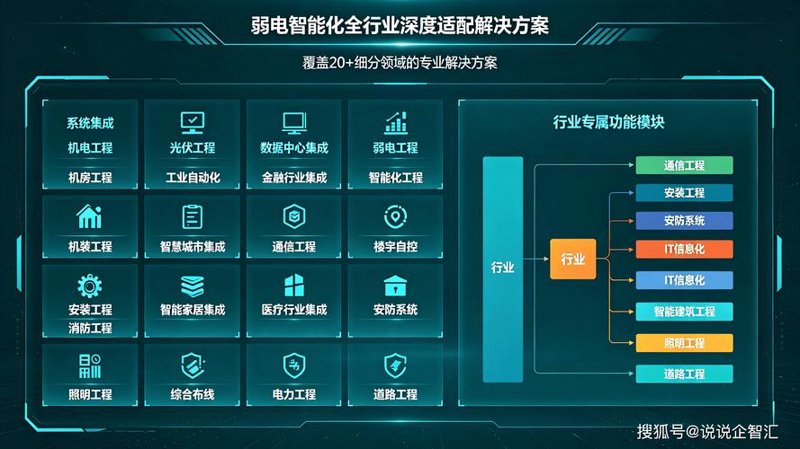 构建高效企业管理引擎：如何选购CRM系统